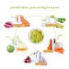 Manual Vegetable Slicer
