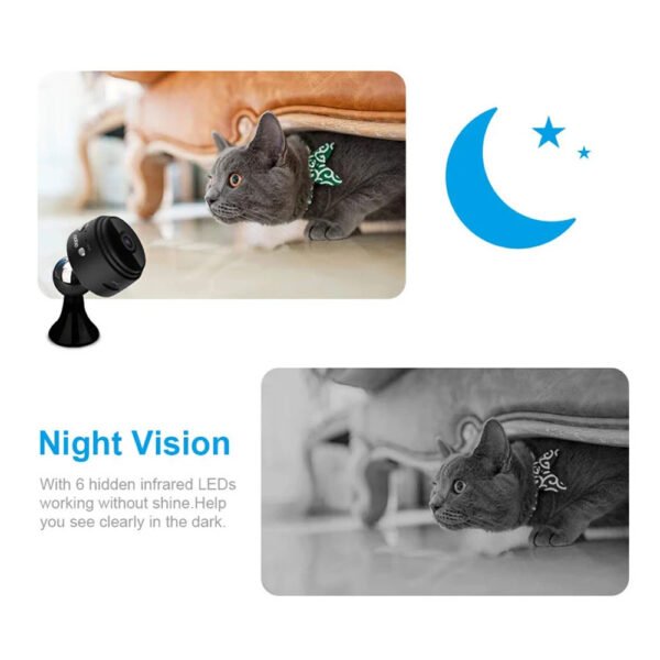 Smallest wireless camera wholesale price for quantity