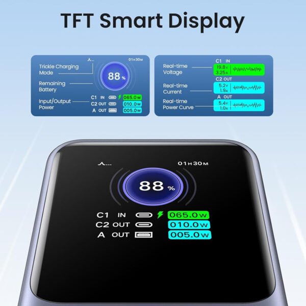 سندك الكهربائي ( 25000 MAH و 200 W)